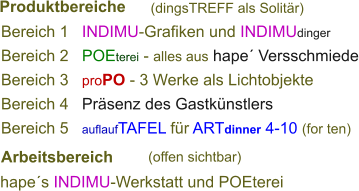 Produktbereiche Bereich 1   INDIMU-Grafiken und INDIMUdinger Bereich 2   POEterei - alles aus hape´ Versschmiede Bereich 3   proPO - 3 Werke als Lichtobjekte Bereich 4   Präsenz des Gastkünstlers Bereich 5   auflaufTAFEL für ARTdinner 4-10 (for ten)  (dingsTREFF als Solitär) Arbeitsbereich (offen sichtbar) hape´s INDIMU-Werkstatt und POEterei